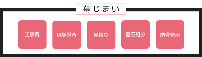 墓じまいのみ